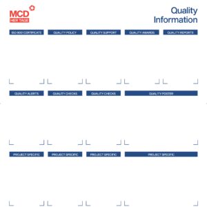 Quality Boards